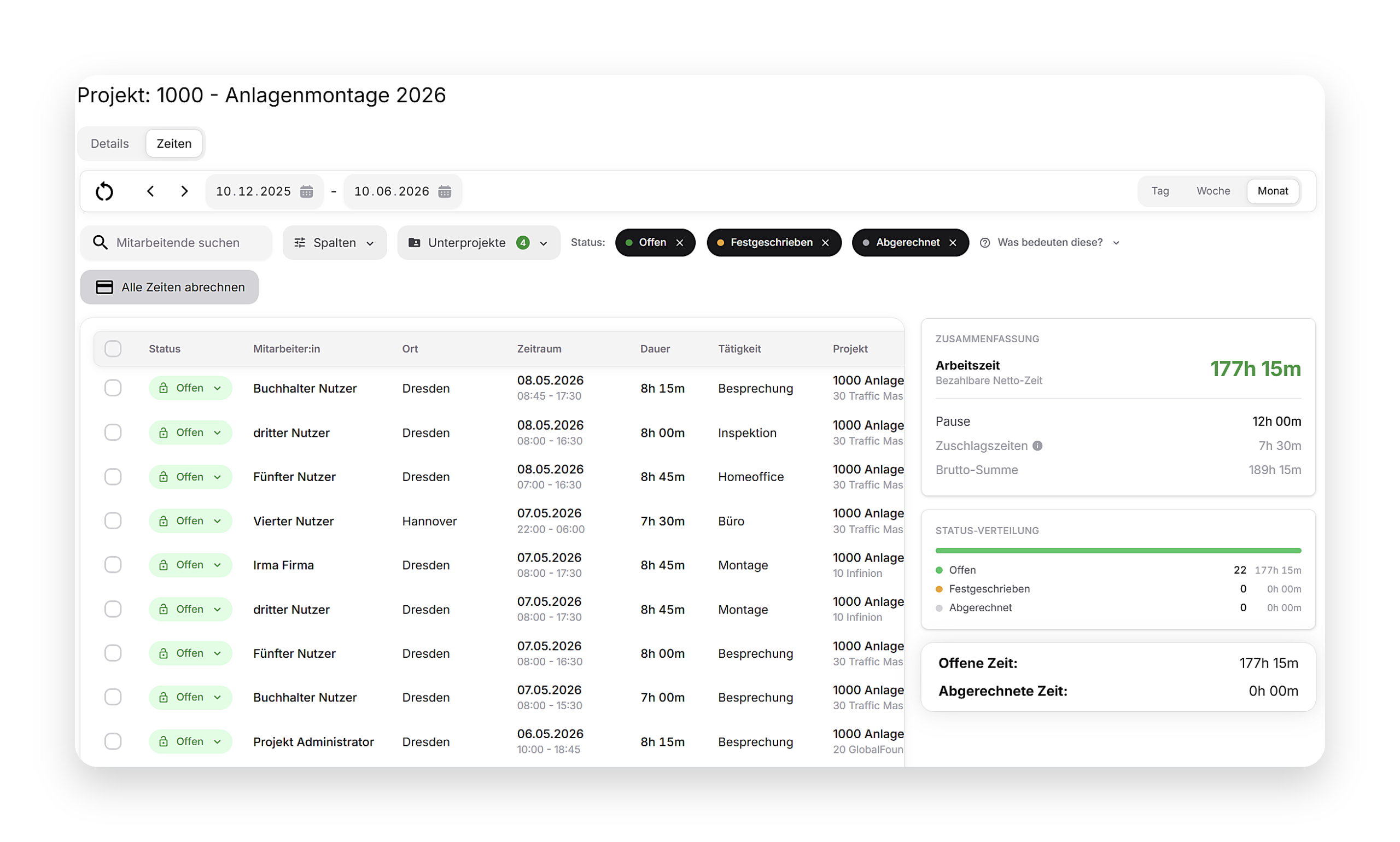 Bamsenet Dashboard mit Projektzeiten und Auswertung