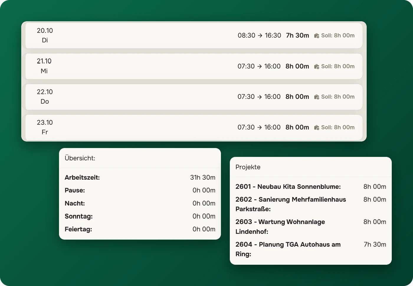 Bamsenet Wochenansicht: Arbeitszeit je Tag und Stunden je Projekt